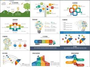 商務(wù)企業(yè)的全方位經(jīng)營指南 從市場營銷到客戶服務(wù)的高效策略