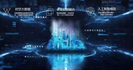 京東數科建立“高危人群疫情態勢感知系統” AI賦能公共數據平臺，精準追蹤疫情傳播鏈