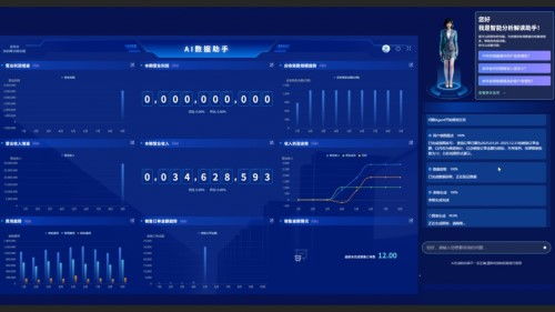 紅壹科技AI智能體工廠 7大部門全域協同與人工智能公共數據平臺
