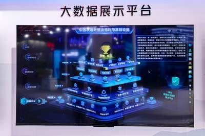 擁抱智慧未來 中國聯通多領域創新成果閃耀服貿會，人工智能公共數據平臺成焦點